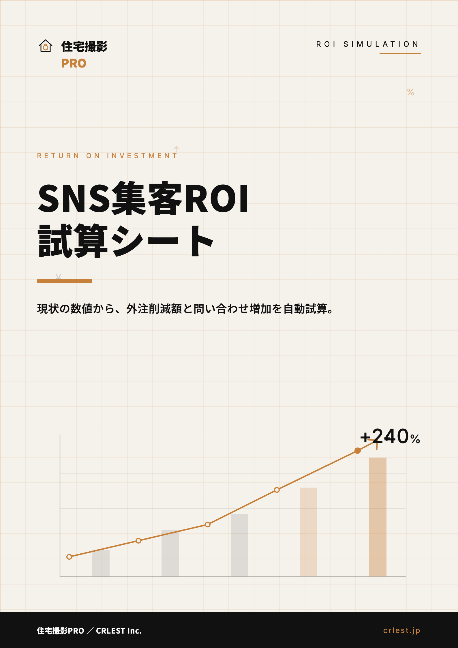SNS集客ROI試算シート