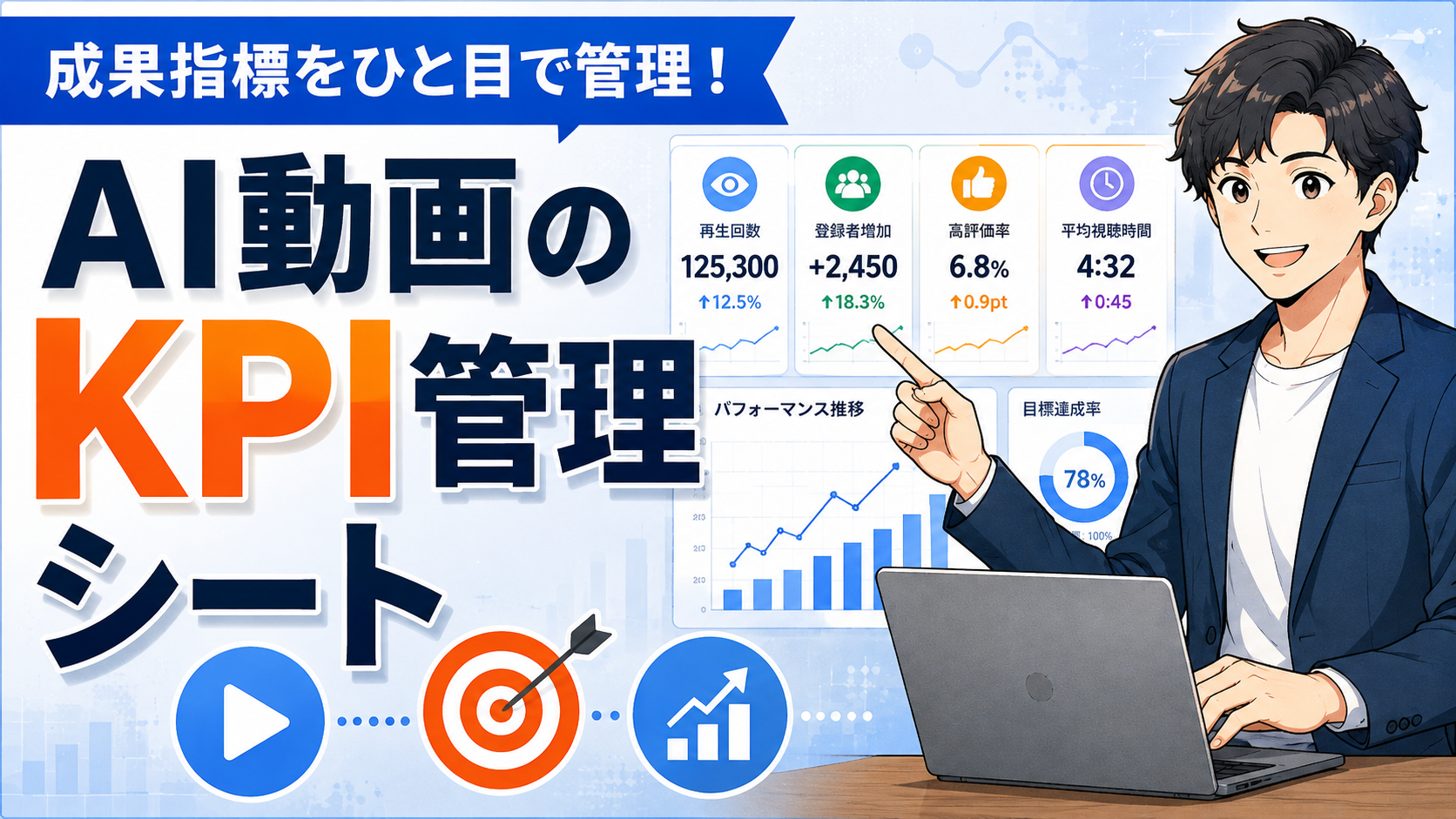 AI動画のKPI管理シート