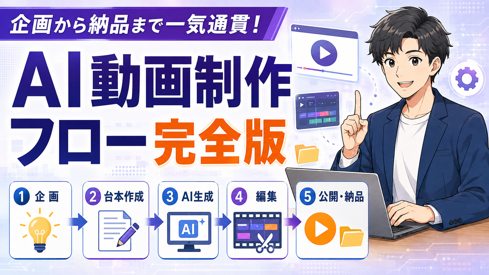 AI動画制作フロー完全版
