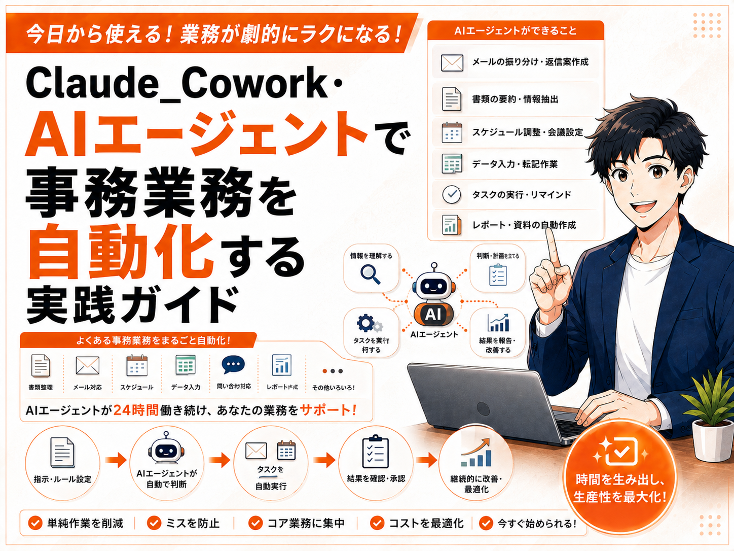 Claude Cowork・AIエージェントで事務業務を自動化する実践ガイド