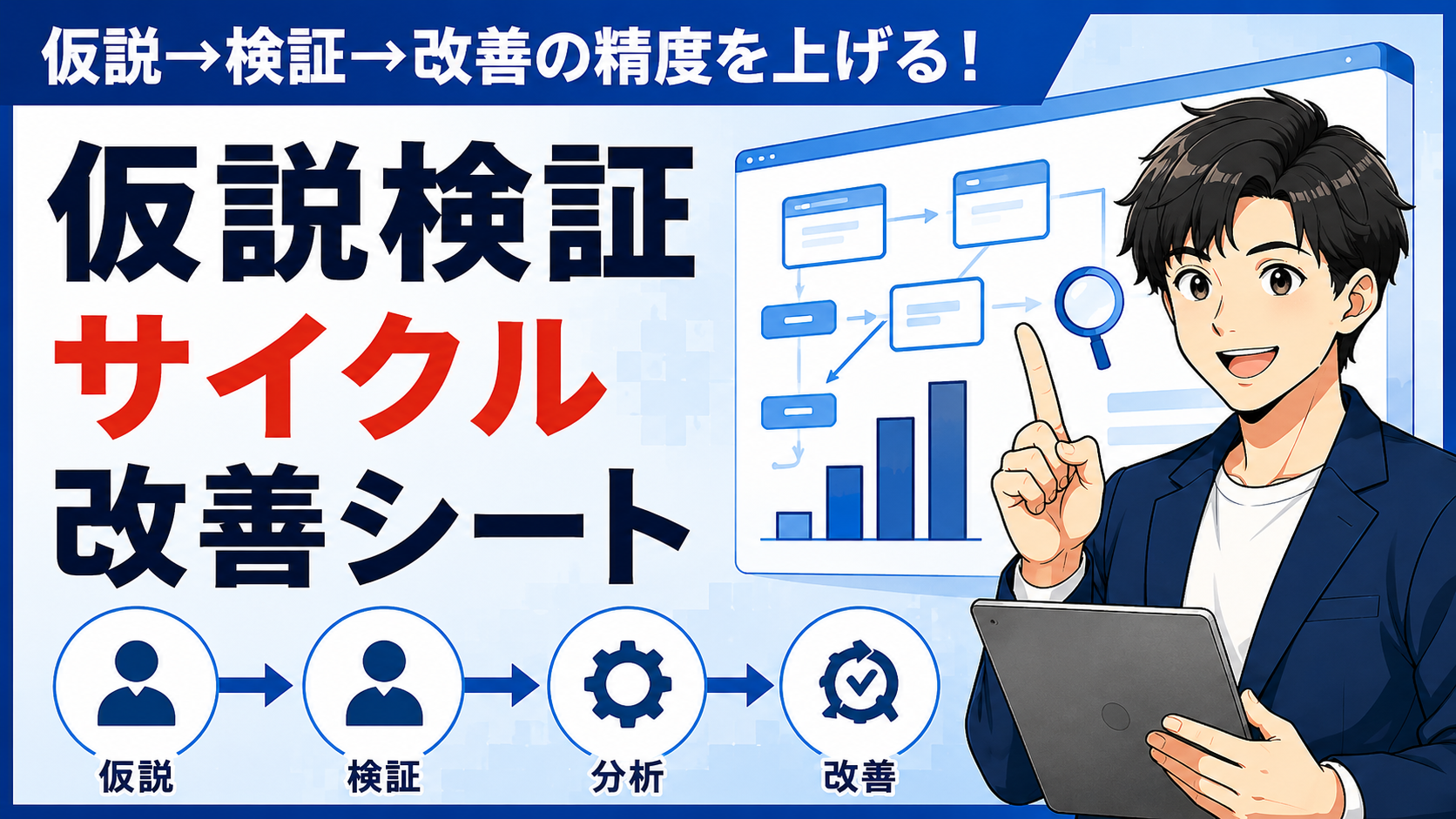仮説検証サイクル改善シート