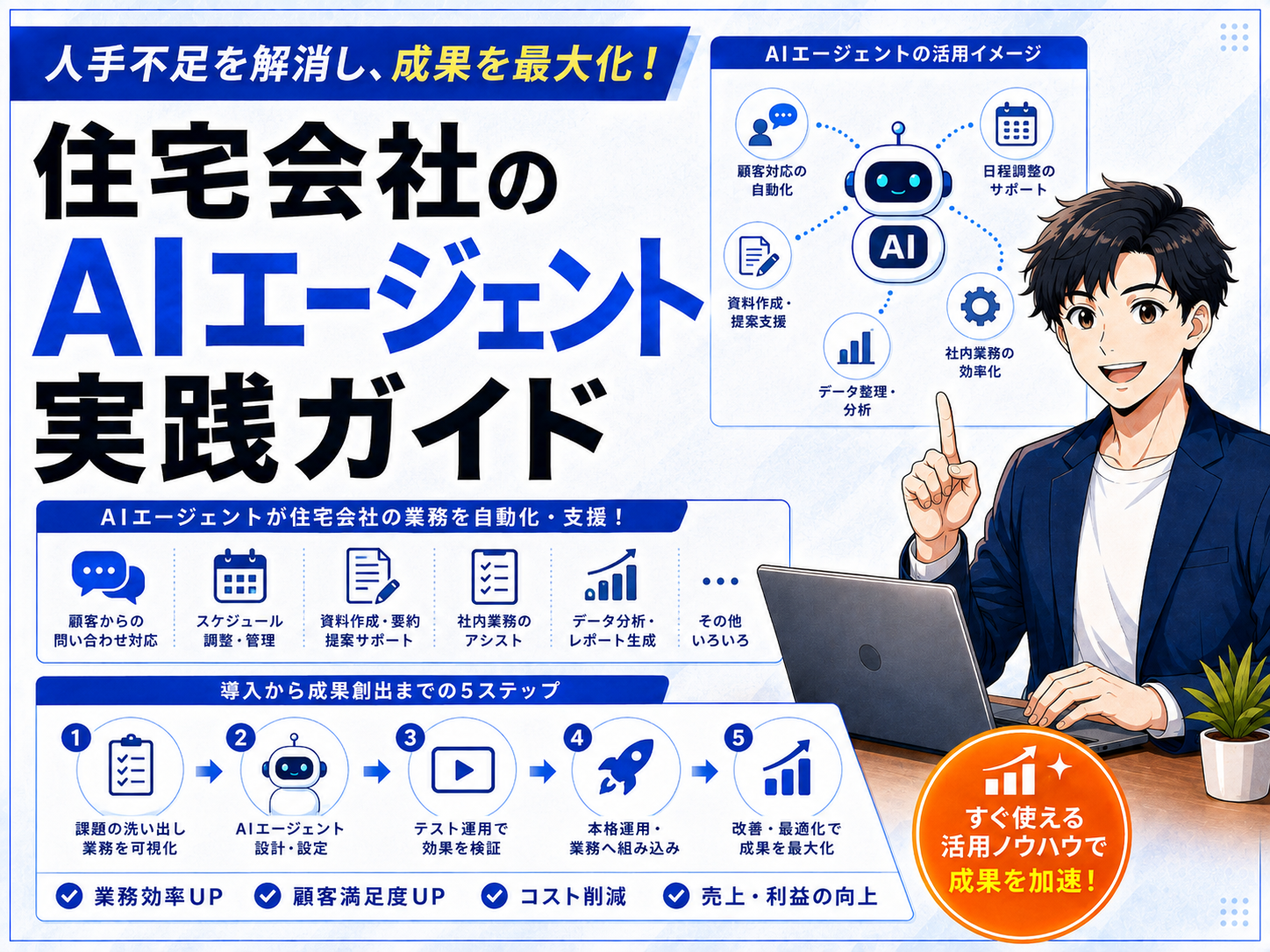 住宅会社のAIエージェント実践ガイド