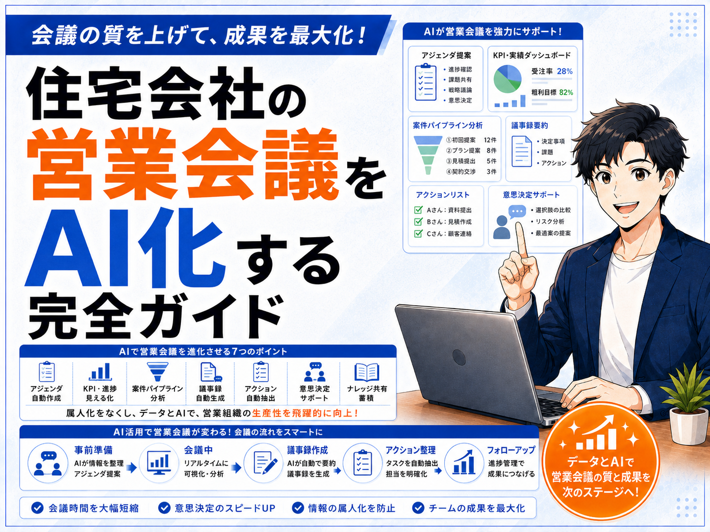 住宅会社の営業会議をAI化する完全ガイド