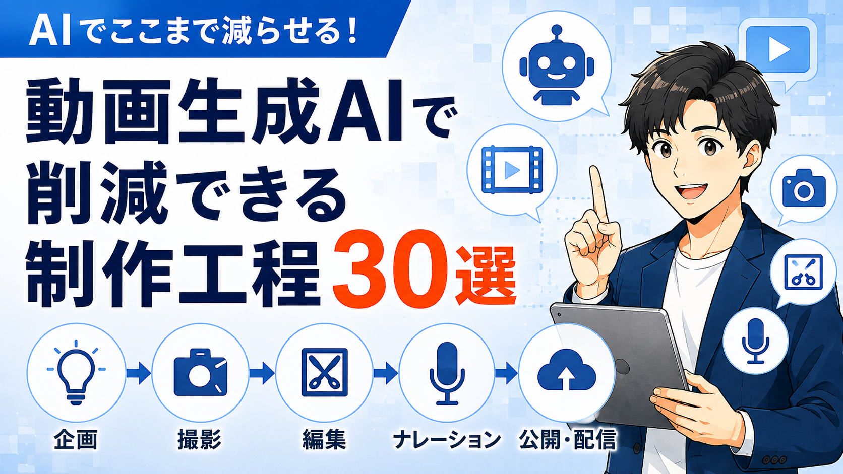 動画生成AIで削減できる制作工程30選