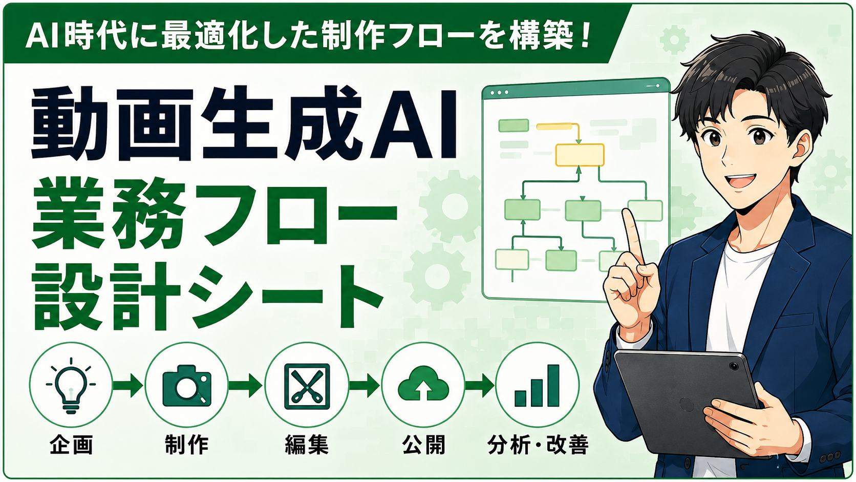 動画生成AI業務フロー設計シート