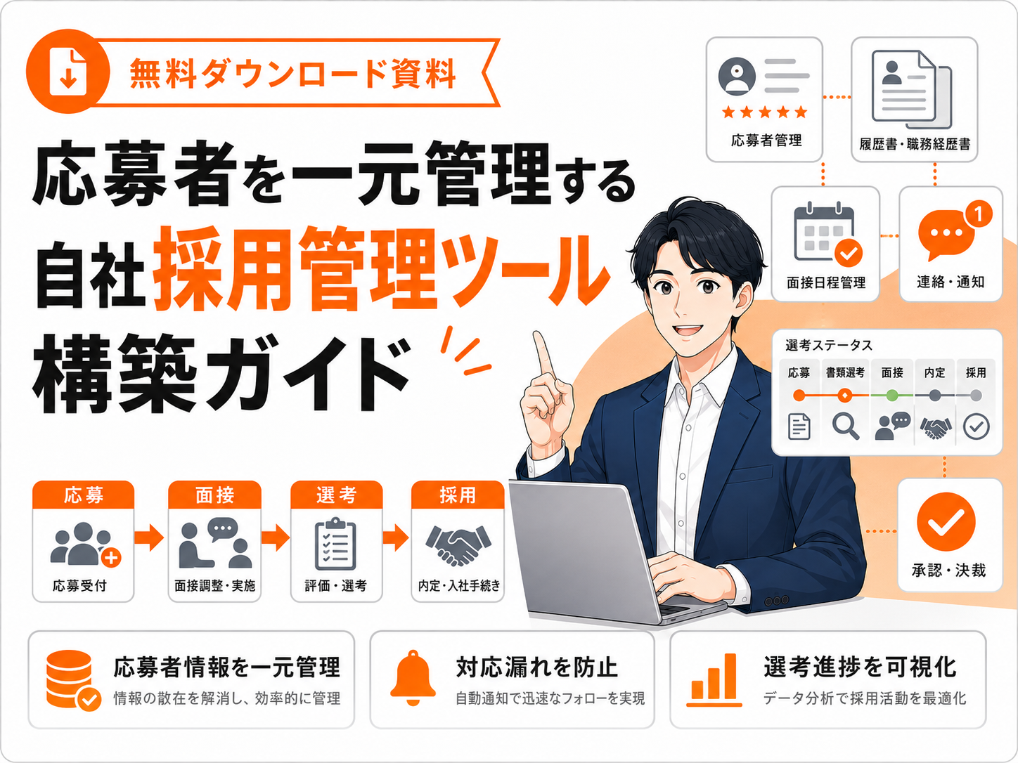 応募者を一元管理する自社採用管理ツール構築ガイド