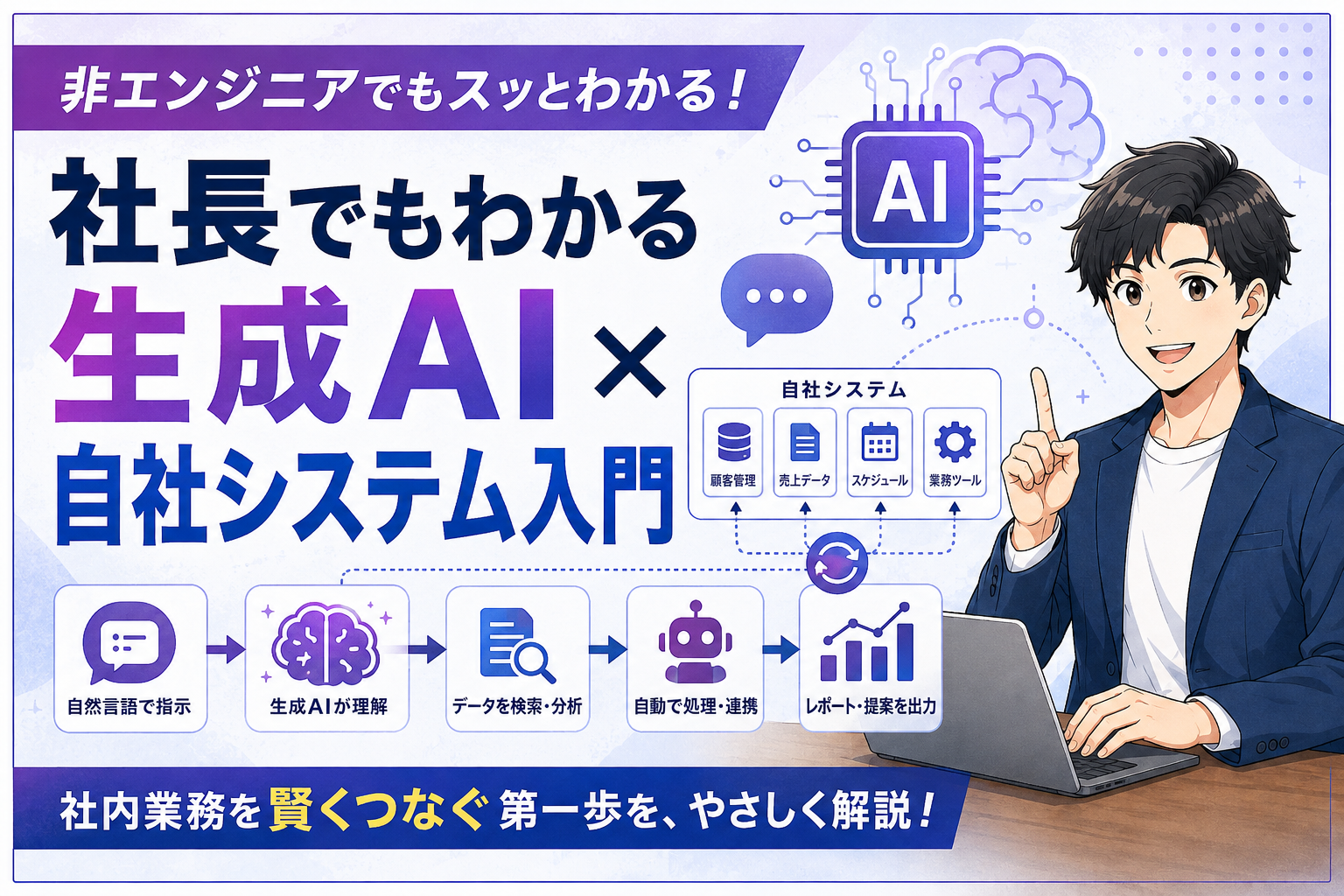 社長でもわかる 生成AI×自社システム入門