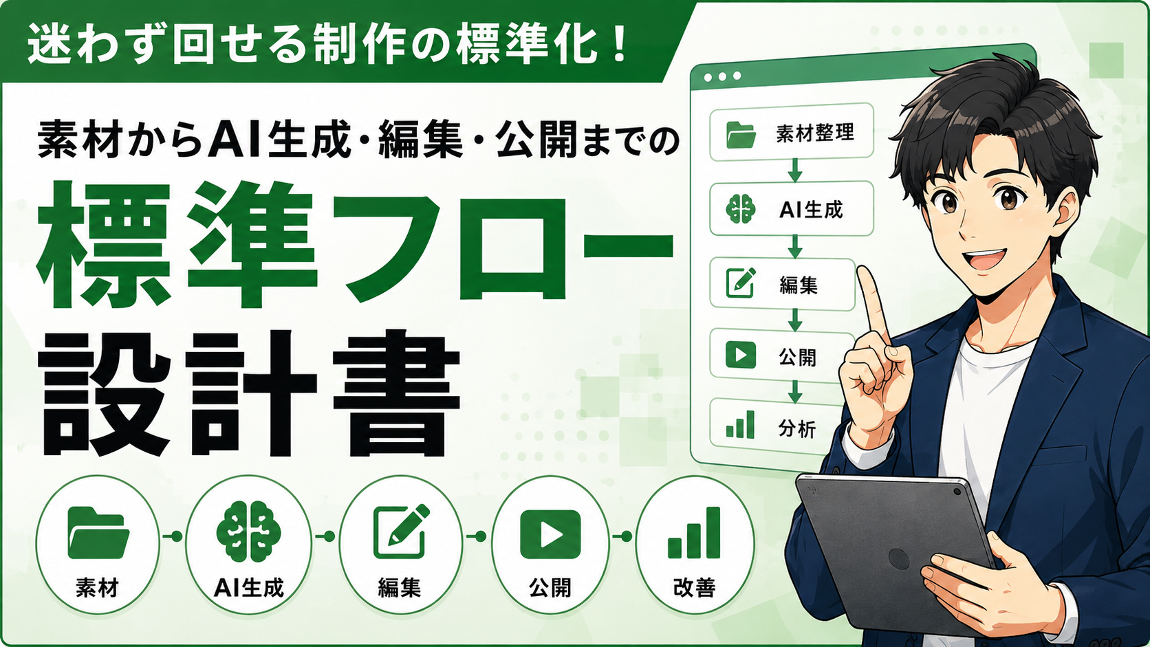 素材からAI生成・編集・公開までの標準フロー設計書